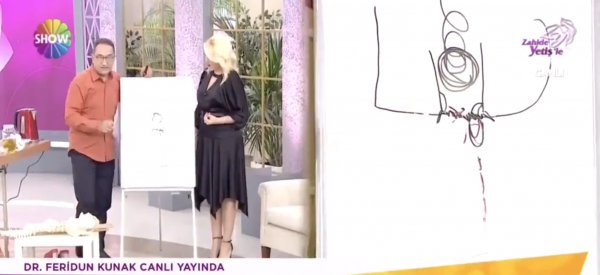 Show TV yayınında anal seks muhabbeti