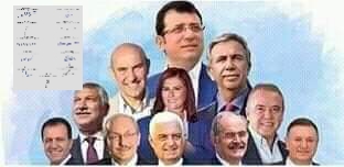 11 BÜYÜKŞEHİR BAŞKANI’NDAN CUMHURBAŞKANI ERDOĞAN İLE TOPLANTI TALEBİ