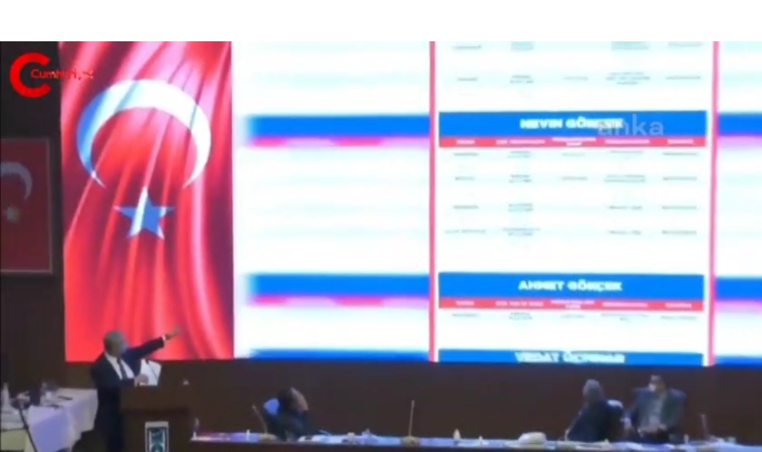 Parsellemișler: Mansur Yavaş liste yayınladı: Bunlar torpille işe girenler