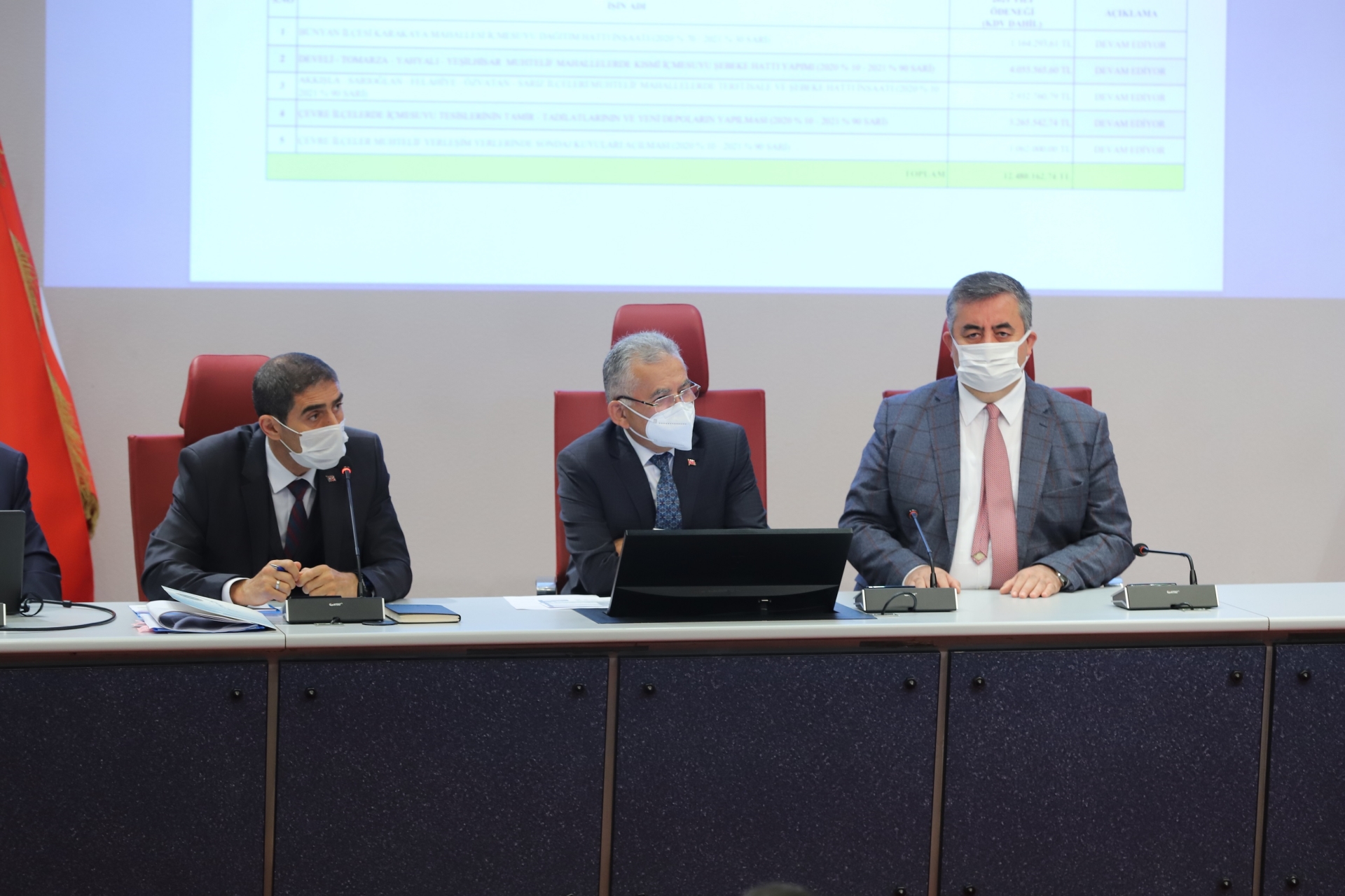 Büyükkılıç şaka Olduğunu Düşünen Vatandaşı Görüntülü Aradı