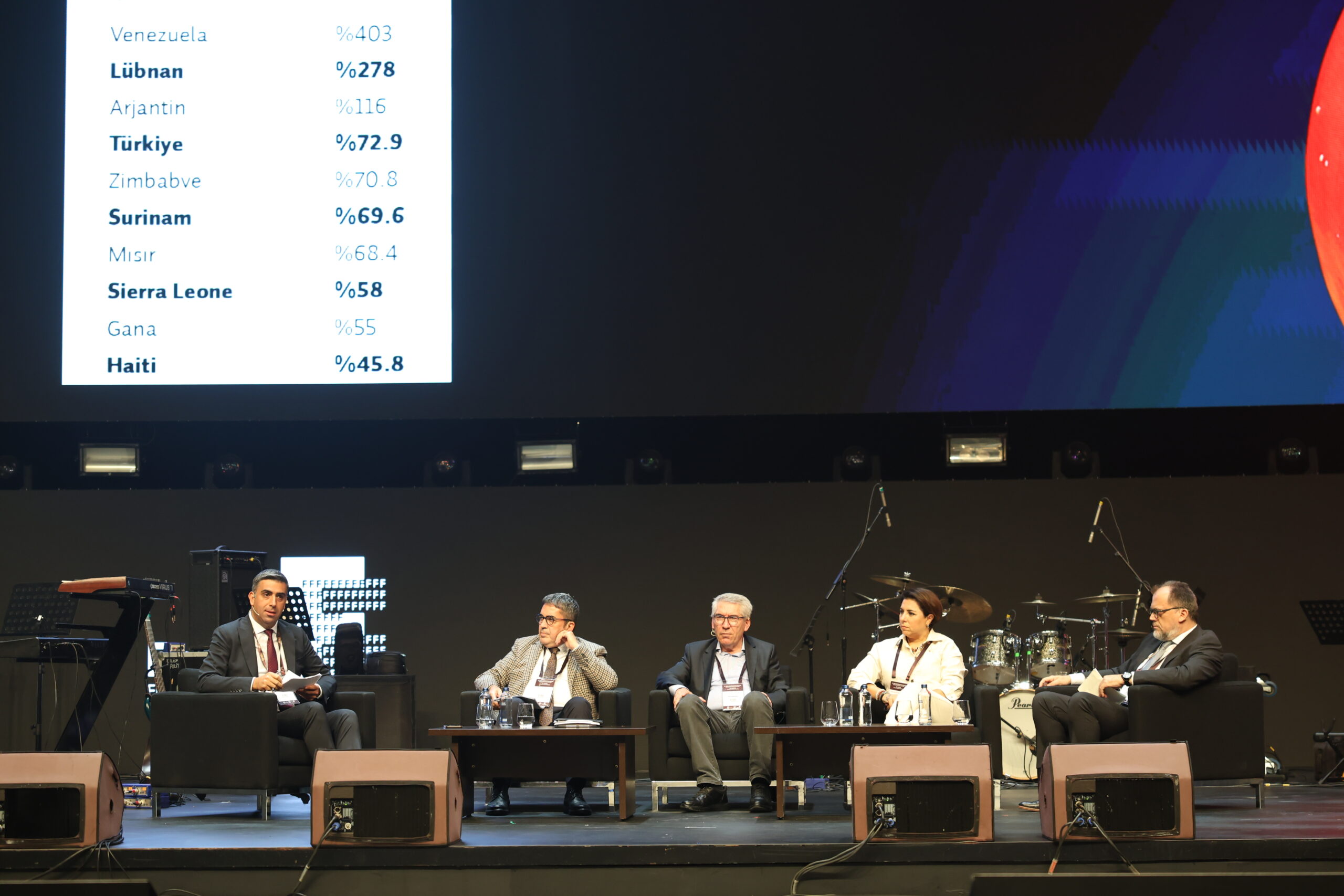 Yeni büyük tehditlerimiz: İklim değişikliği ile büyükşehirlere yaşanan göç