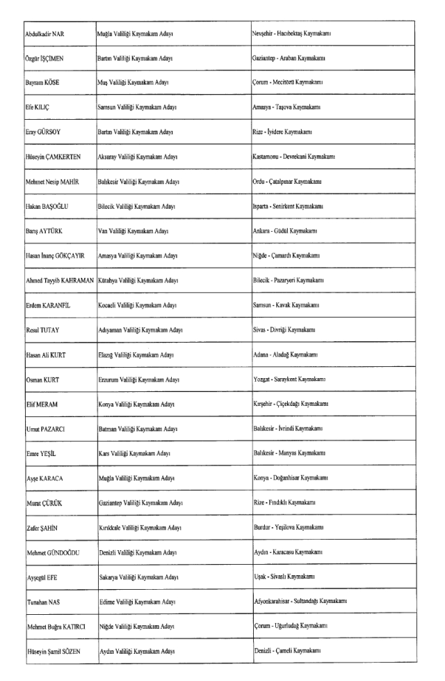 Kaymakamlar Kararnamesi yayınlandı! 27 Ocak 2024 hangi kaymakam nereye atandı?