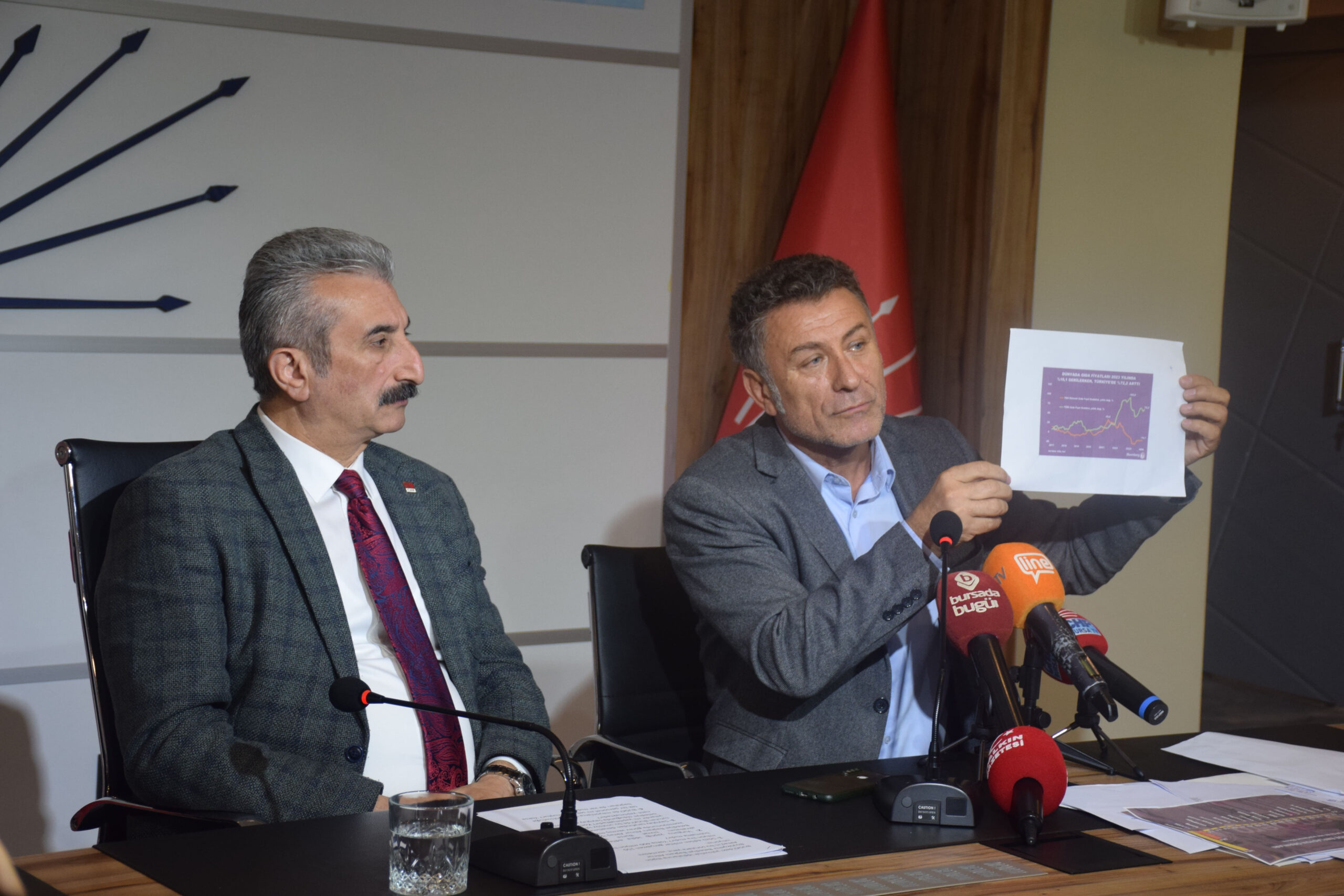 CHP’Lİ SARIBAL’DAN GIDA ENFLASYONU DEĞERLENDİRMESİ VE YEŞİLTAŞ’TAN ‘BUSKİ’ ÇIKIŞI!