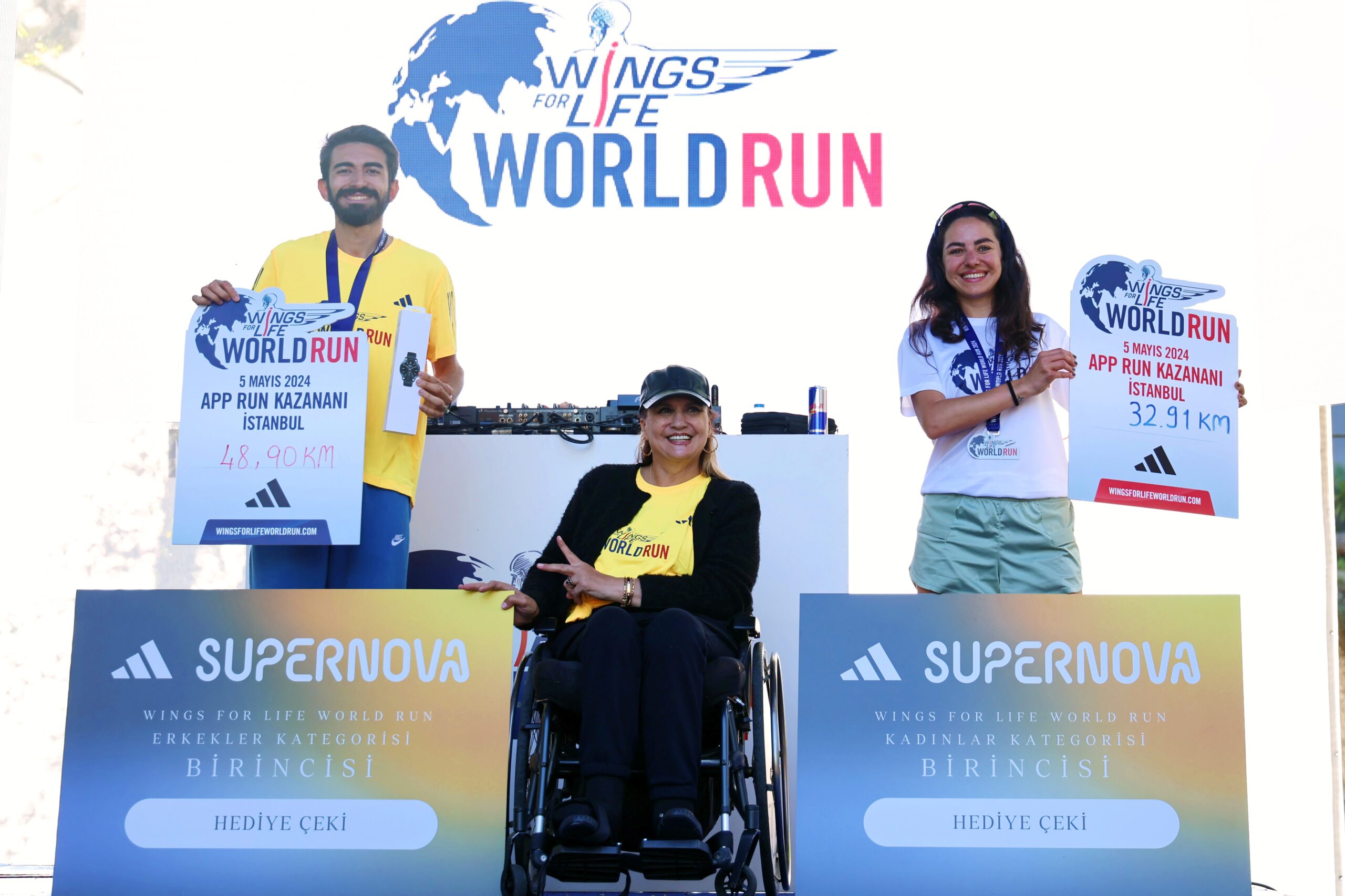 Wings for Life World Run’ Kazananları Belli Oldu: Omurilik Felci Araştırmalarına Destek