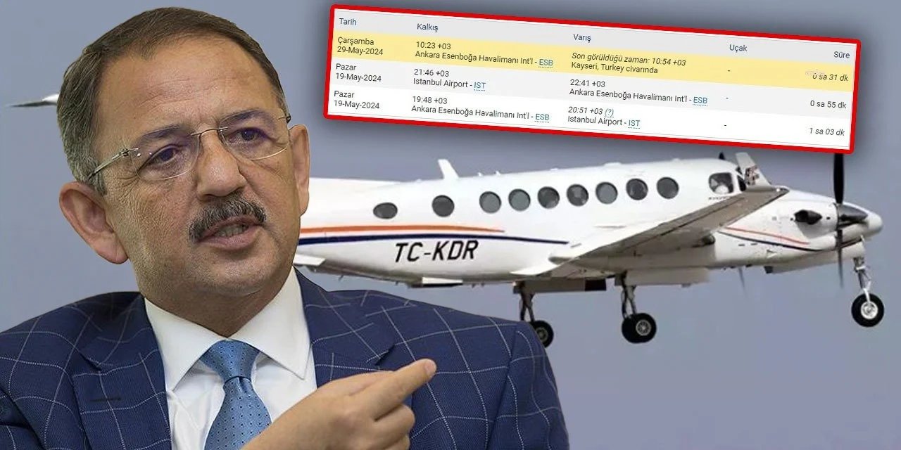 Tasarruf Paketi Tartışma Yarattı: Çevre Bakanı Özhaseki’nin Özel Makam Uçağı