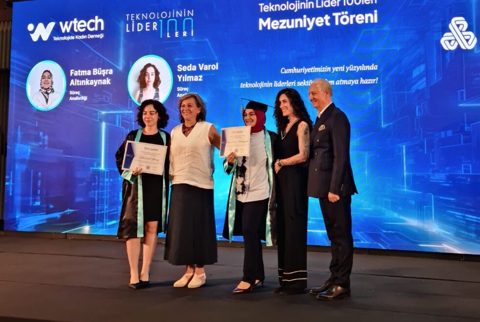 Kayalar Kimya’dan “Teknolojinin Lider 100leri”ne Önemli Destek