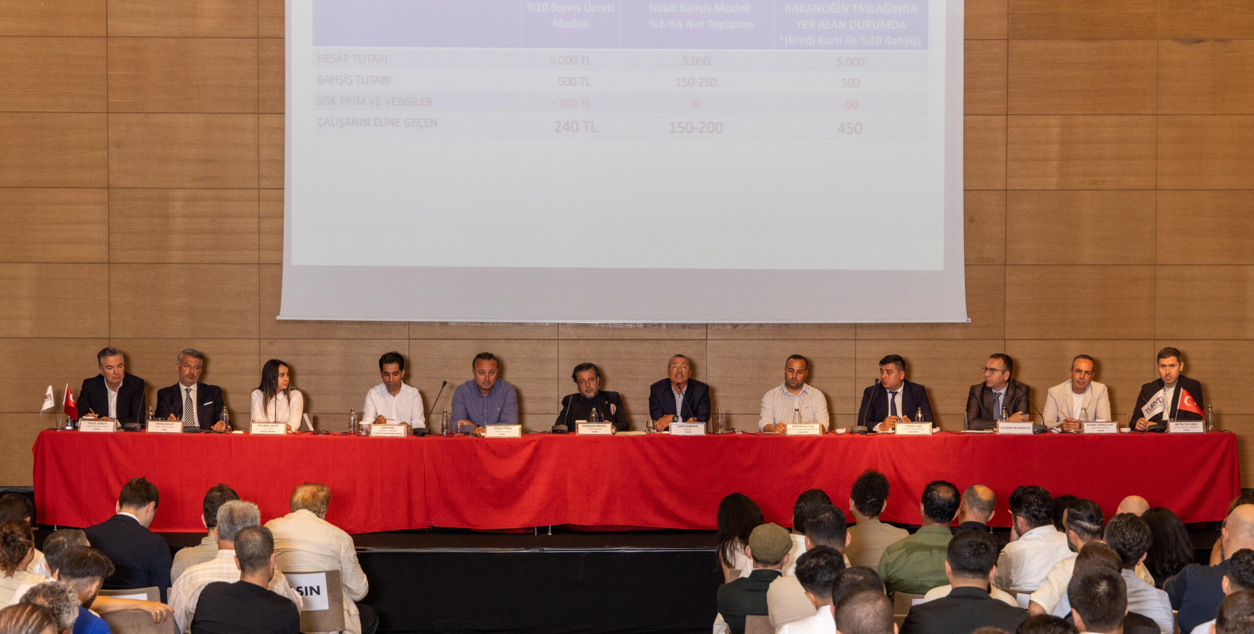 TURYİD Başkanı Kaya Demirer kredi kartı ile bahşiş ödenmesi yasal düzenlemesini sektör çalışanlarıyla birlikte desteklediklerini açıkladı