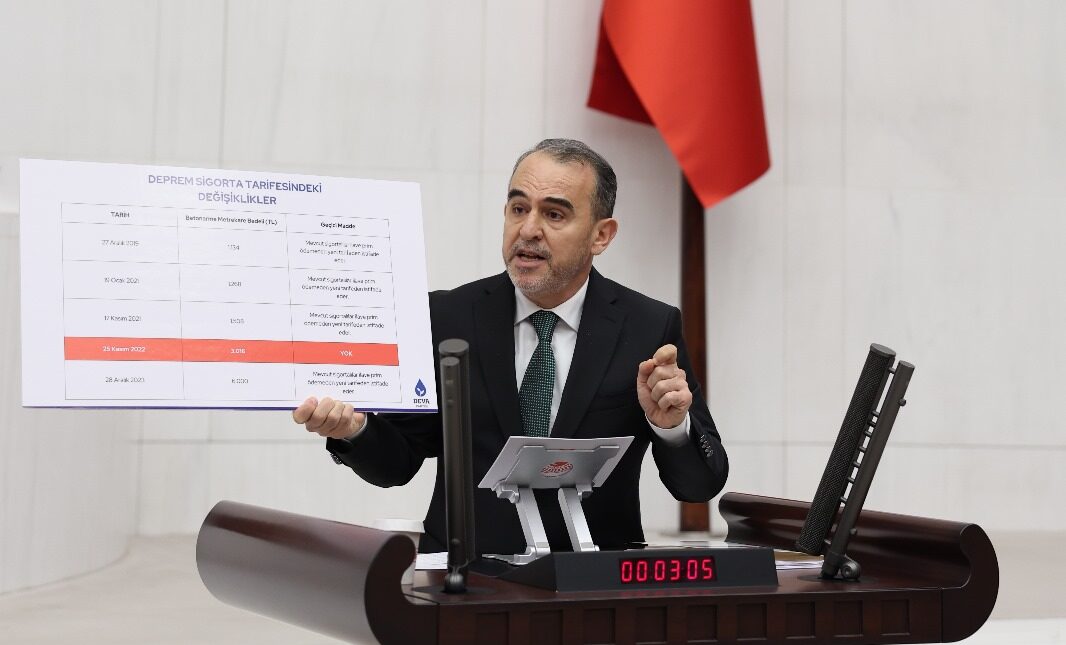 DEVA Partili Ergin’den Çarpıcı Deprem Önergesi: ‘Mevzuata Uyanlar ile Uymayanlar Ayrılmalı, Adalet Sağlanmalı'”