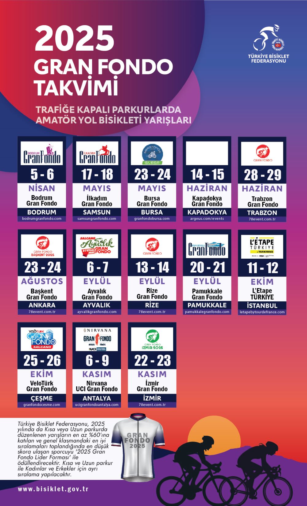 Türkiye Bisiklet Federasyonu, 2025 Yılı Gran Fondo Yarışlarının Takvimini Açıkladı