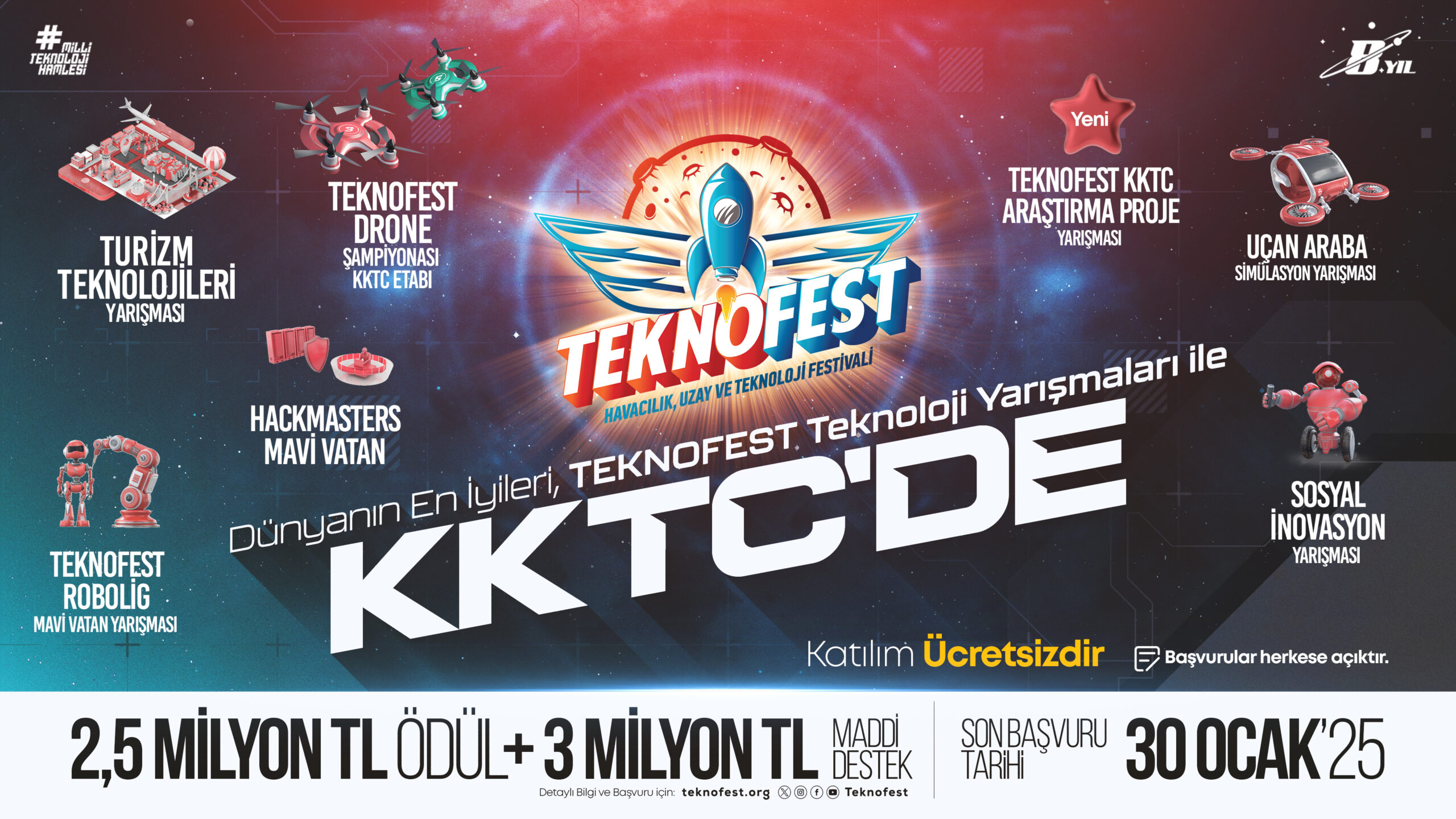 TEKNOFEST 2025 KKTC Teknoloji Yarışmaları İçin Başvurular Sona Eriyor!