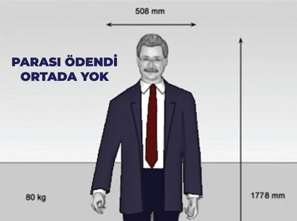 Birgün Gazetesi’nden Şok İddia: Melih Gökçek, 66 Bin Dolar Ödeyerek Konuşan Robot Yaptırmış!