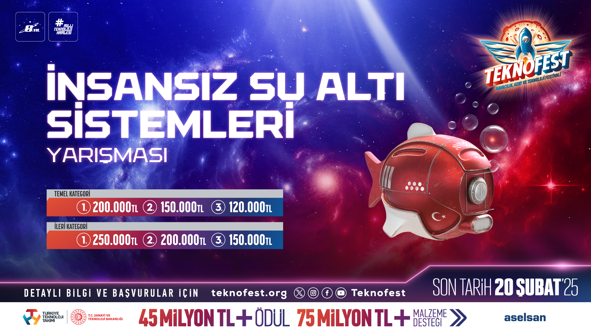 TEKNOFEST Gençliği Geleceğin Su Altı Araçları İçin Çalışıyor