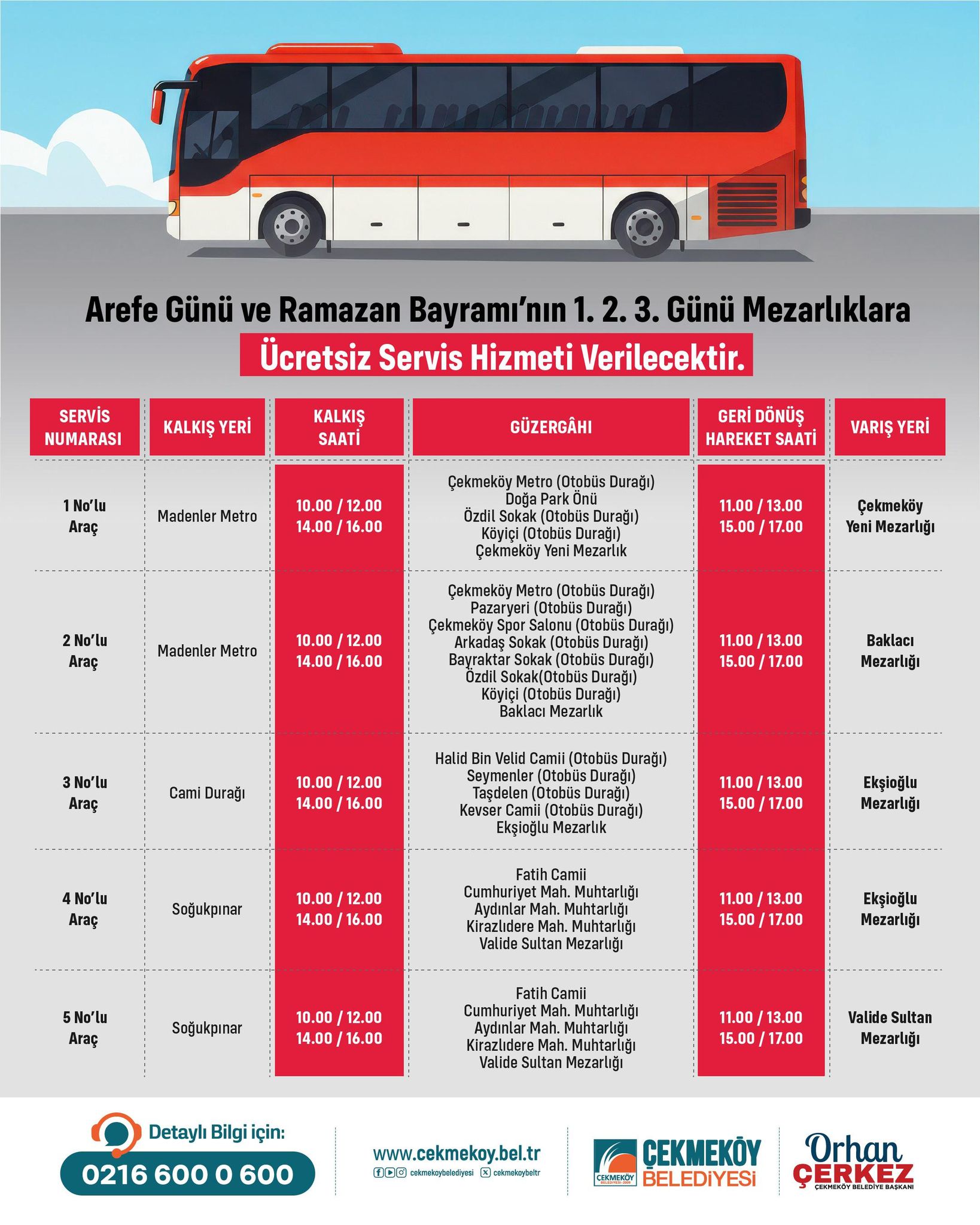 Çekmeköy Belediye Başkanı Orhan Çerkez’den Bayramda Ücretsiz Mezarlık Ziyareti Hizmeti