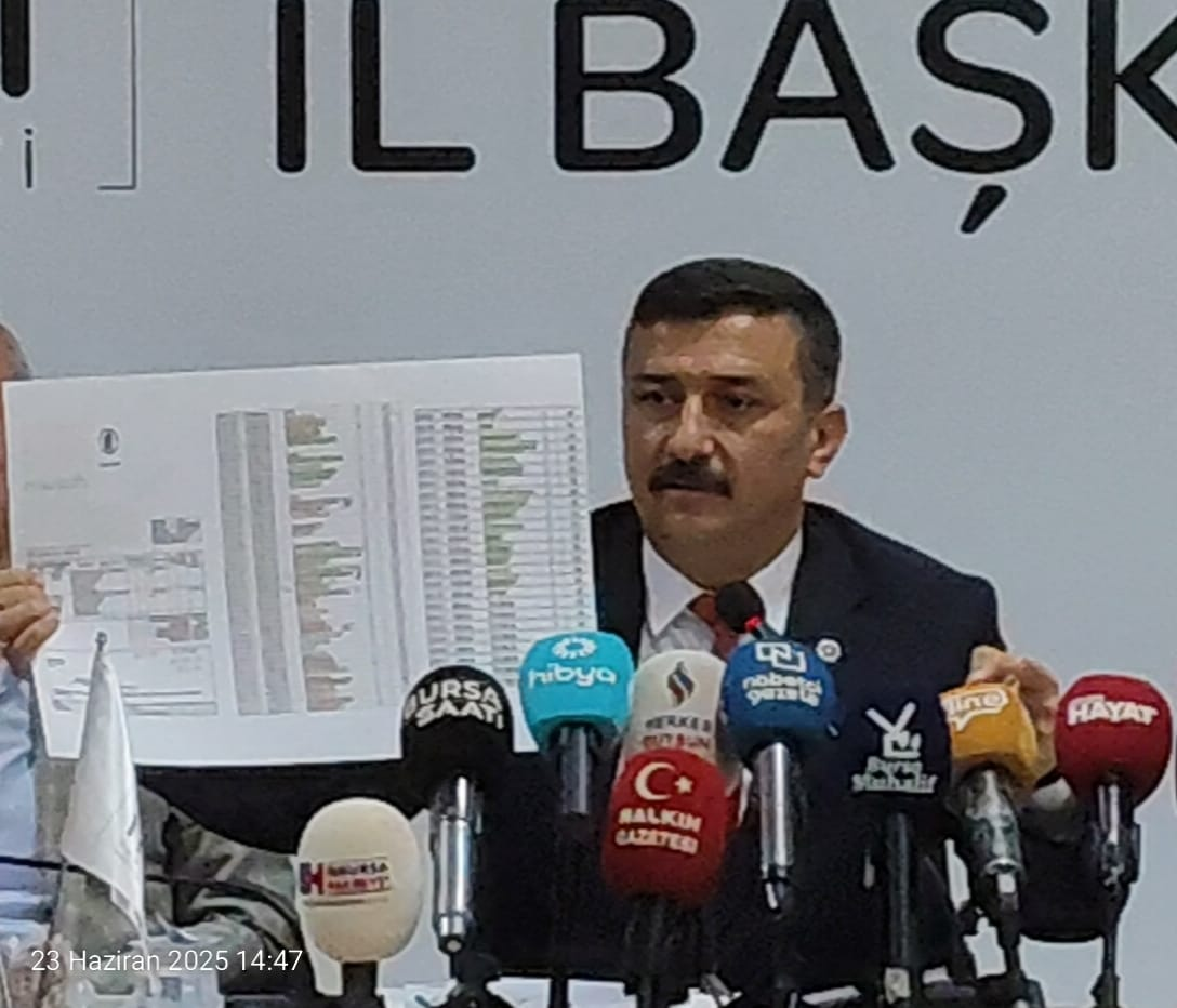Selçuk Türkoğlu'ndan Yatırım Tepkisi: “Bursa’ya 1000 TL’lik Yatırım Maskaralığı!”