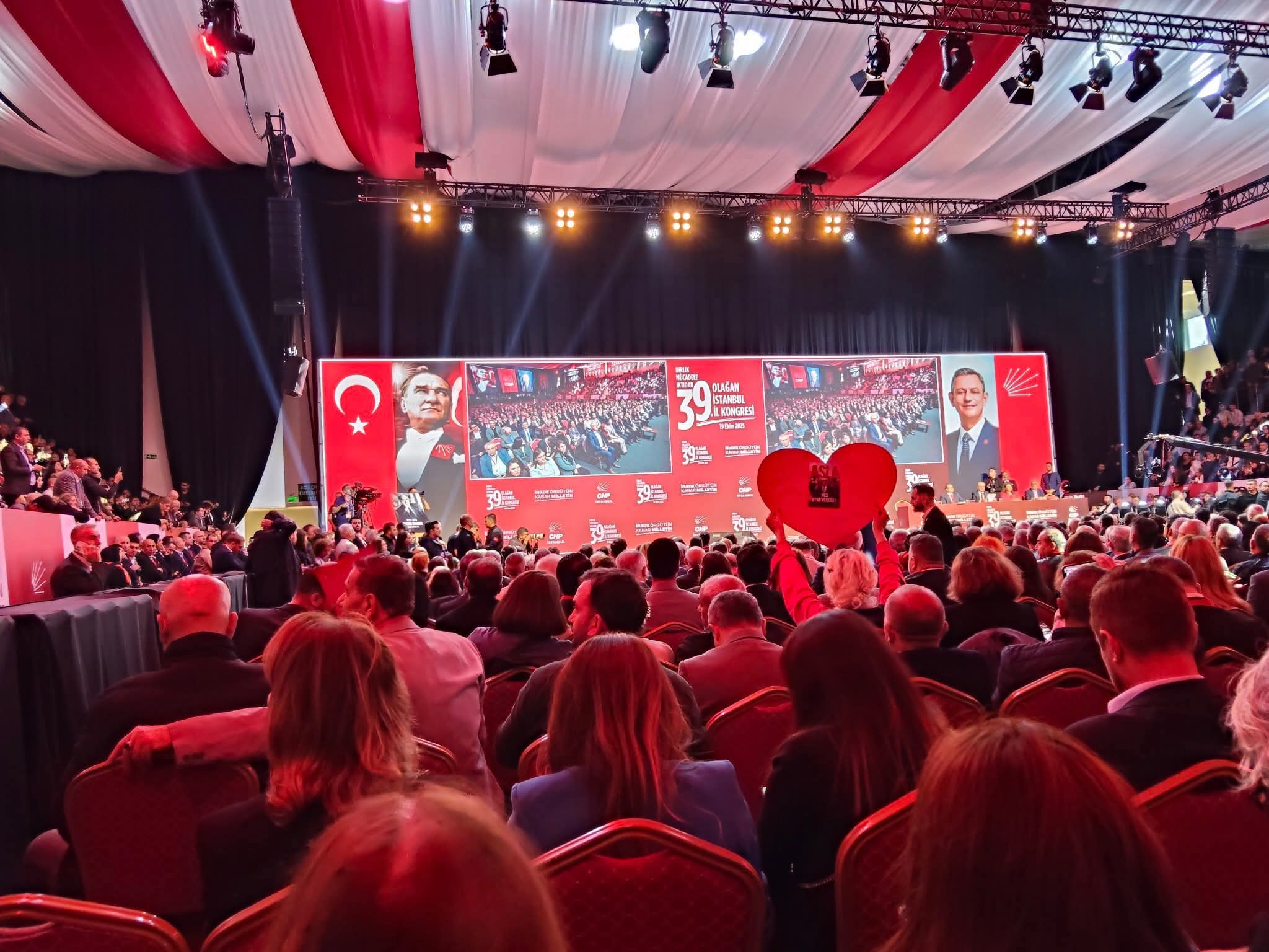 CHP İstanbul İl Kongresi: Özgür Çelik Tek Aday, Parti İçi Demokrasi ve Birlik Vurgusu