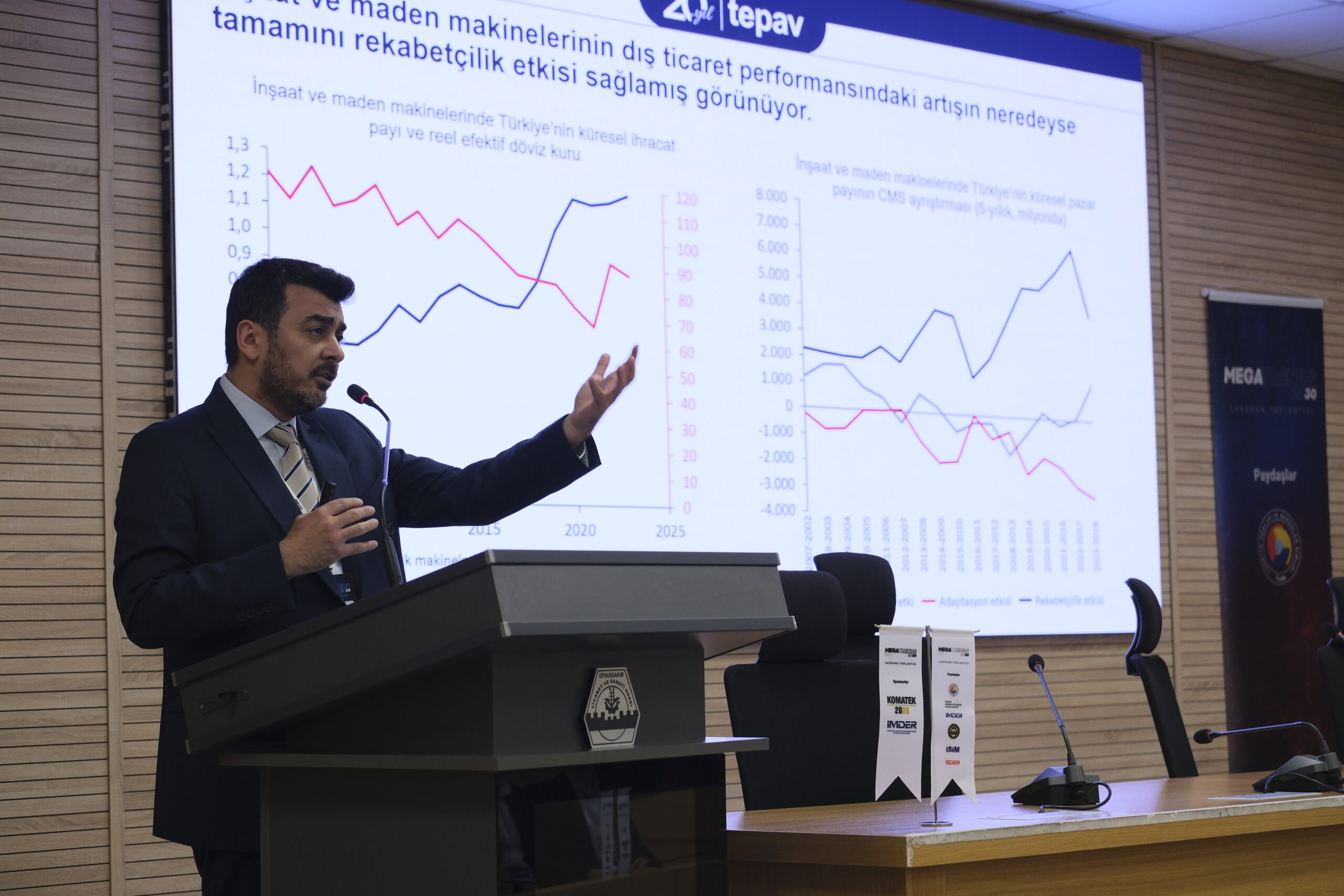 Diyarbakır, "Megatrends 2030" ile Sanayide Büyük Sıçramaya Hazırlanıyor