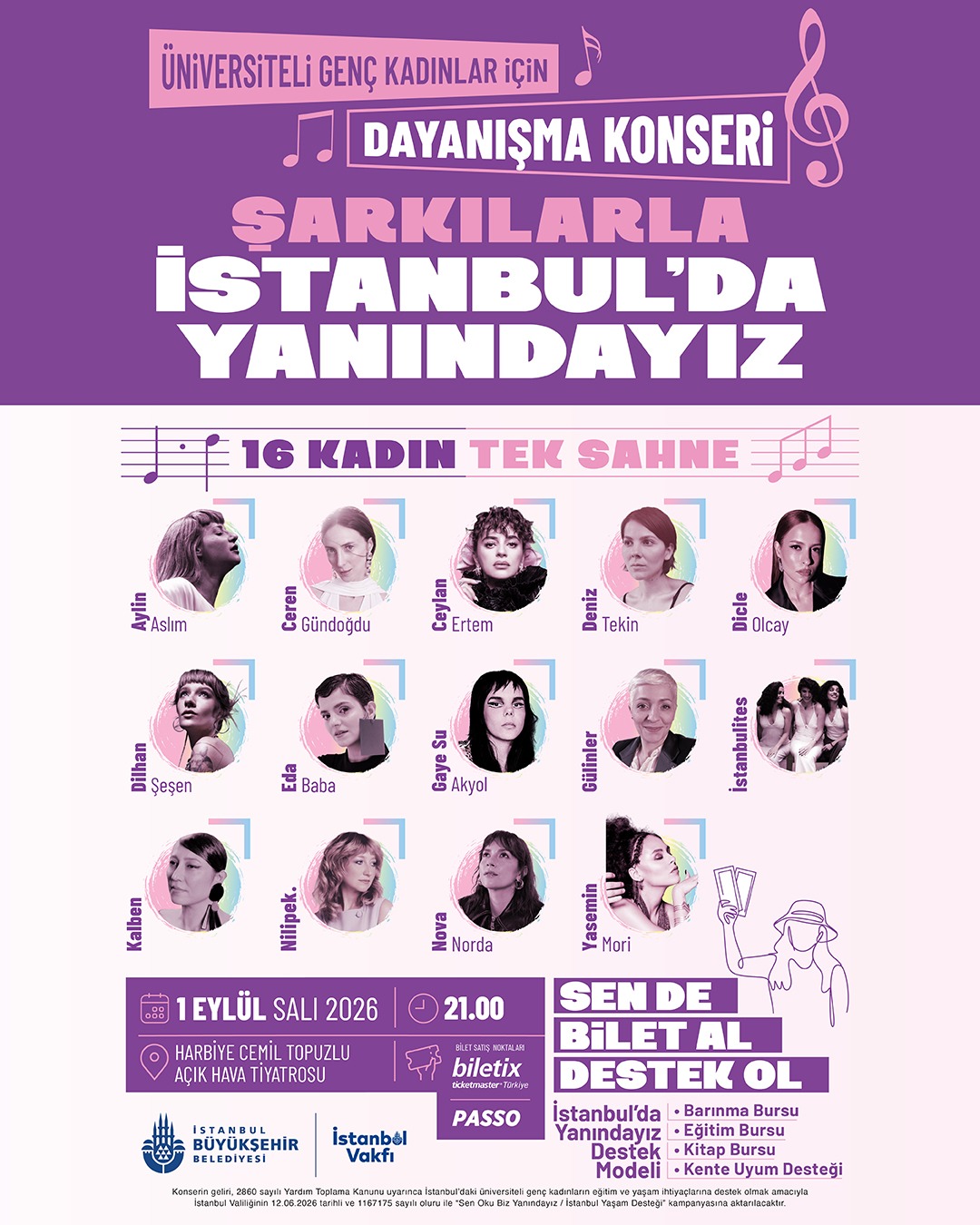 İSTANBUL VAKFI’NDAN ÜNİVERSİTELİ GENÇ KADINLARA DESTEK