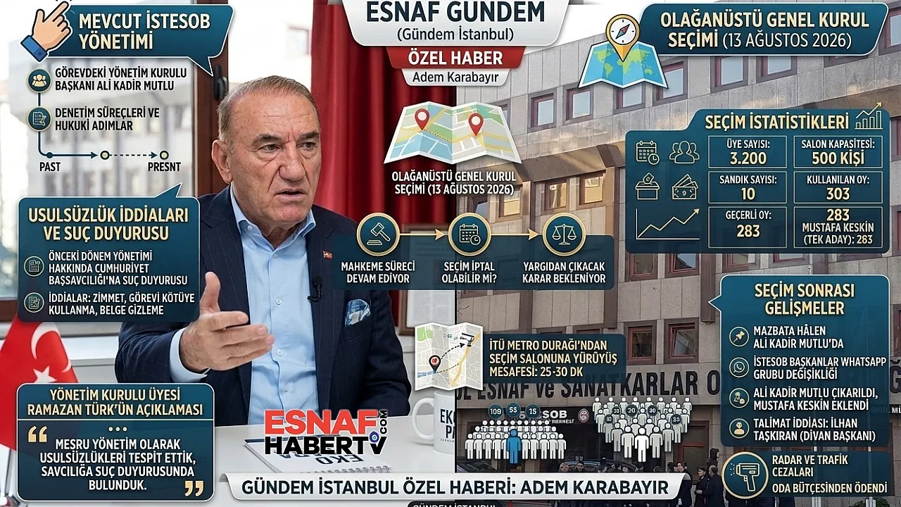 İstanbul Oto Sanatkârları Esnaf Odası Seçimleri Mercek Altında
